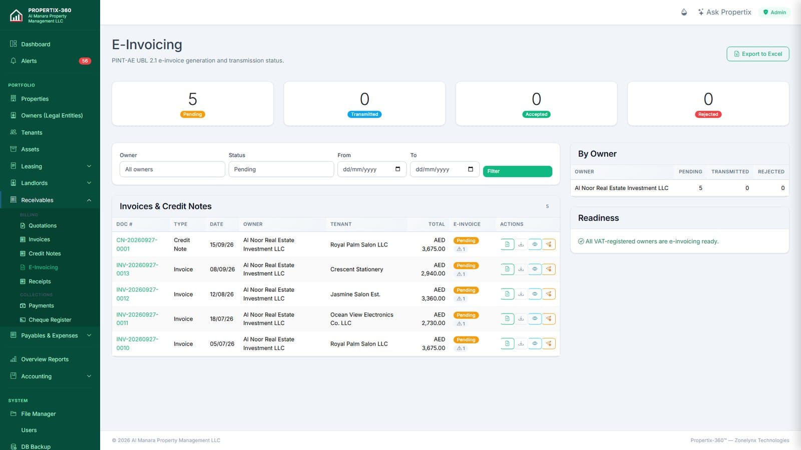 E-invoicing dashboard