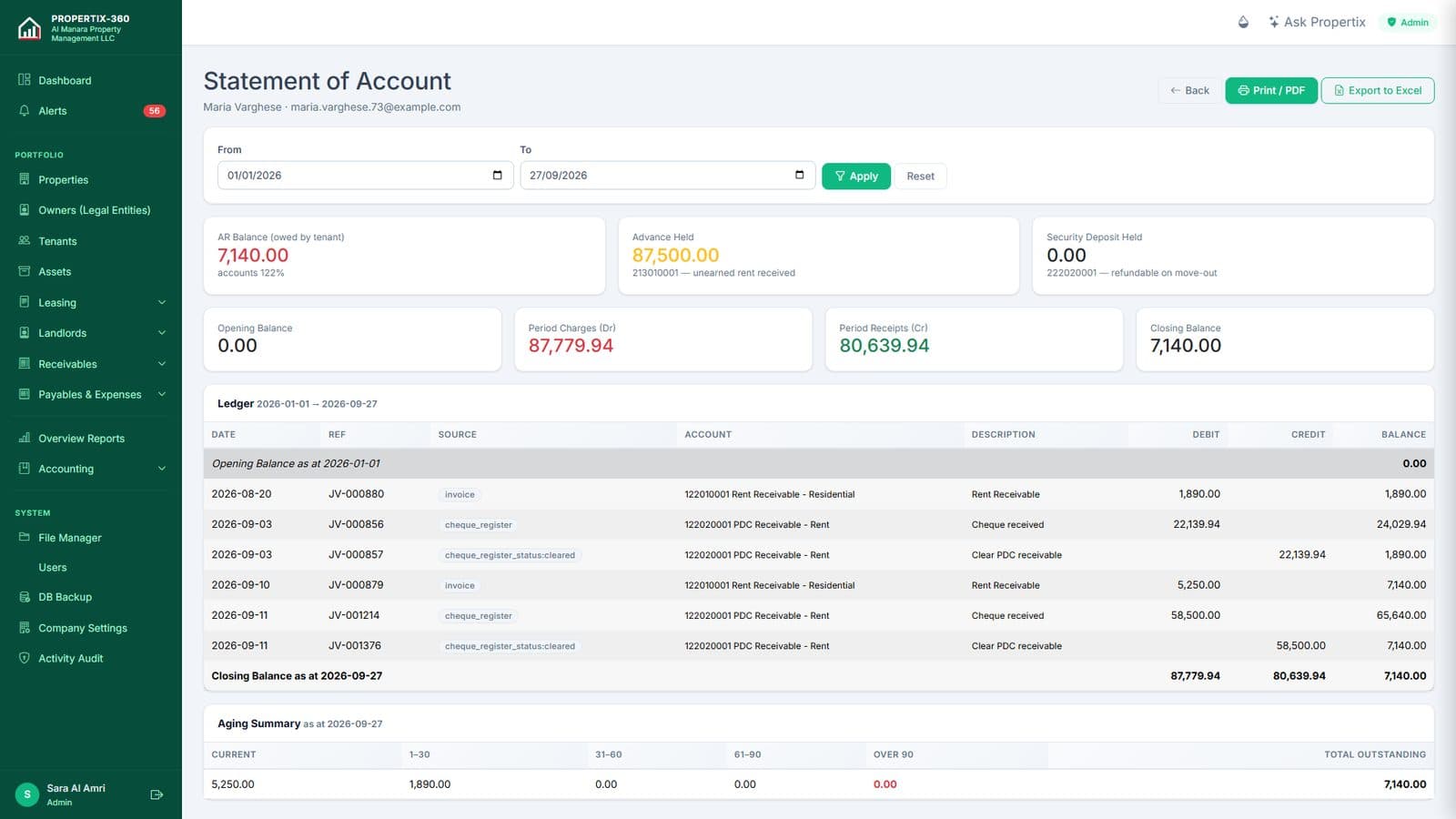 Tenant statement of account