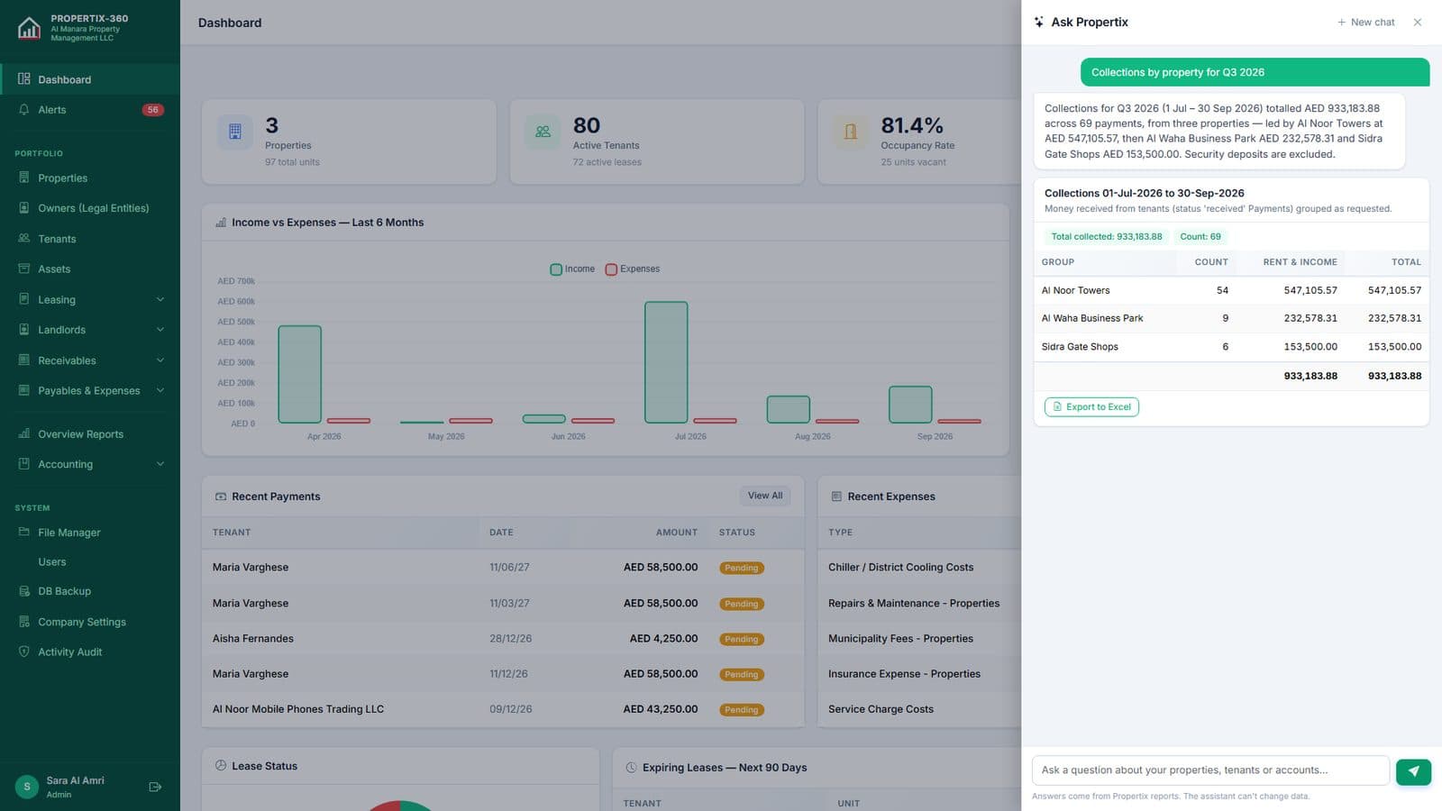Ask Propertix: collections by property